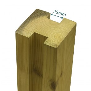 shw-30156-22232 ΞΥΛΙΝΗ ΕΝΩΤΙΚΗ ΔΟΚΟΣ ΚΑΦΑΣΩΤΟΥ ΜΕ ΑΥΛΑΚΙ 25 MM- 4,5 X 4,5 X 420ΕΚ.