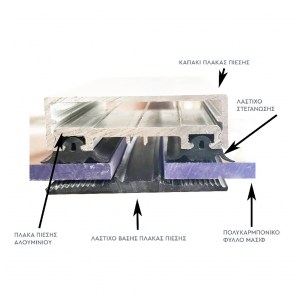 shw-500500-22602 ΛΑΣΤΙΧΟ ΒΑΣΗΣ ΠΟΛΥΚΑΡΜΠΟΝΙΚΟΥ – ΤΙΜΗ ΑΝΑ ΤΡΕΧΟΝ ΜΕΤΡΟ