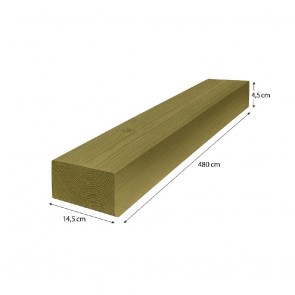 shw-50545-22375 ΔΟΚΟΣ ΦΙΝΛΑΝΔΙΑΣ 4,5 × 14,5 × 480 ΕΚ.