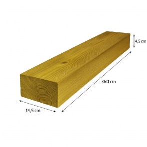 shw-59545-22370 ΔΟΚΟΣ ΦΙΝΛΑΝΔΙΑΣ 4,5 × 14,5 × 360 ΕΚ.