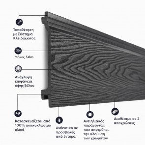 shw-70222-23574 3D WPC ΕΠΕΝΔΥΣΗ ΤΟΙΧΟΥ 2 X 15 X 290ΕΚ. - ΓΚΡΙ