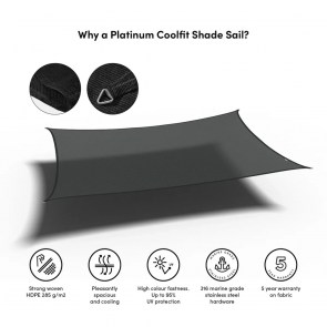 shw-N502-082-55-20139 ΠΑΝΙ ΣΚΙΑΣΗΣ 285 GSM - 3 X 5M - ΜΑΥΡΟ